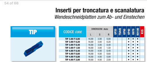 BURZONI NUTEINSÄTZE TIP4,00 F 0,40 KH100 NEU 10 Stk. Italien Original - Bild 2 von 4