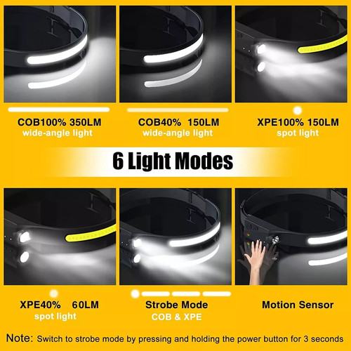 Faros COB Impermeable Night Buddy LED Sensor de Movimiento Cabeza Antorcha Faro - Imagen 4 de 18