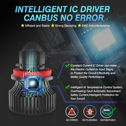 2pcs Automotive H7 H11 9005 9006 Laser Headlight Bulb Mini Projector Lens Light - Picture 5 of 19