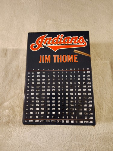 Jim Thome 2014 Cleveland Indians Replica Statue SGA NIB KeyBank Promo MLB - Picture 13 of 13