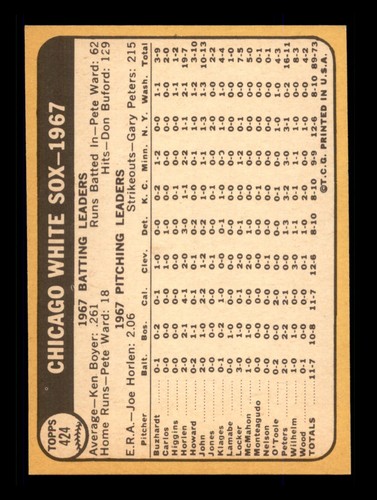 1968 TOPPS BASEBALL 335 TO 564 / SEE DROP DOWN MENU FOR CARD YOU WILL RECEIVE. - Picture 120 of 196