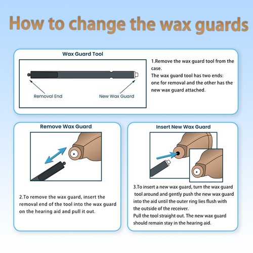 New Connexx QuickGuard Filters Wax Guard Filters for Signia/Siemens Hearing Aid - Picture 5 of 9