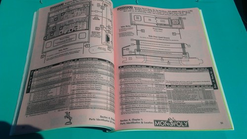 MONOPOLY Serie FLIPPER con/SCHEMI-Orig. Manuale-L@@K! - Foto 2 di 2