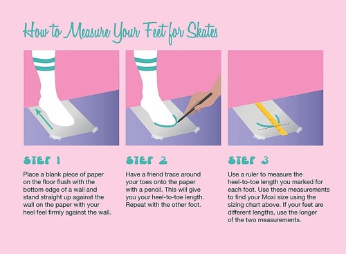 Moxi Beach Bunny Disco Roller Skates Rollschuhe Strawberry-Lemon US 5 / EU 36-37 - Bild 5 von 7