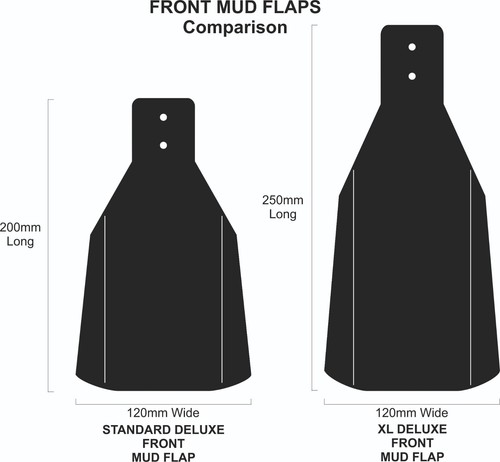 Tiny Tech Deluxe XL Mud Flap Set - Picture 2 of 24