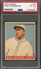 1933 Goudey Baseball #130 Fred Fitzsimmons PSA 4