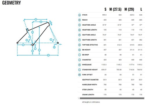 2022 Marin Bobcat Trail 5 Aluminum MTB Frame 27.5" Quick Release 135mm Black S&M - Picture 9 of 9