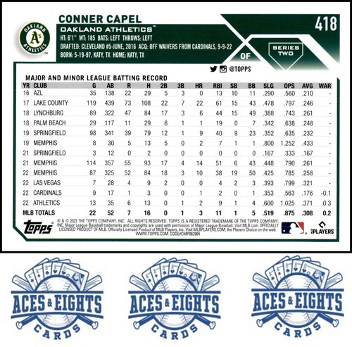 2023 Topps Conner Capel Rookie RC Oakland Athletics #418 - Picture 2 of 2