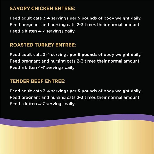 Sheba Perfect Portions Paté Wet Cat Food Trays, 24 Twin-Packs Chicken - Picture 8 of 10
