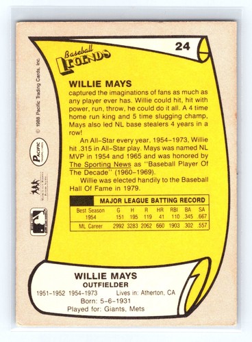 1988 Pacific Legends I #24 Willie Mays - Picture 2 of 2