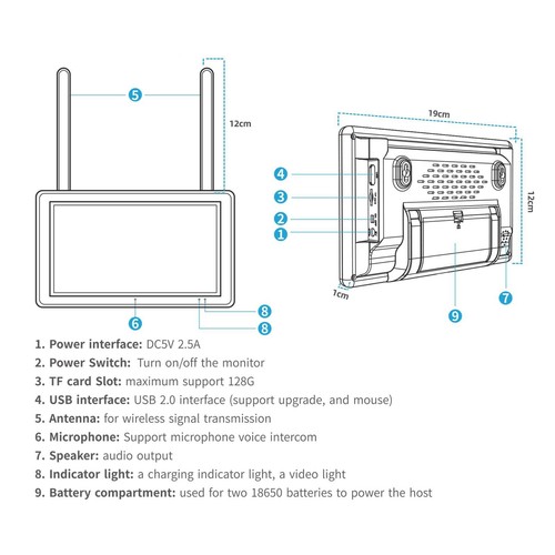 3MP Überwachungskamera Set Aussen WLAN Kamera Outdoor 2-Wege-Audio mit Monitor - Bild 14 von 14