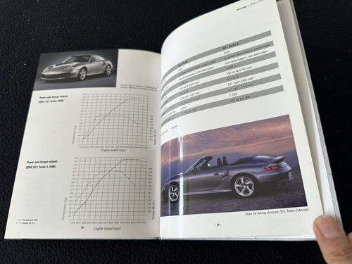 Porsche 911 Turbo 2007 folleto de introducción especial 997 turbo historia 964 993 catálogo - Imagen 10 de 11