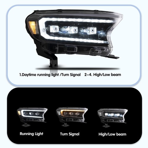 VLAND LED Scheinwerfer für Ford Ranger (T6) Raptor&Wildtrak 2016-2021 w/Start-up - Imagen 4 de 9