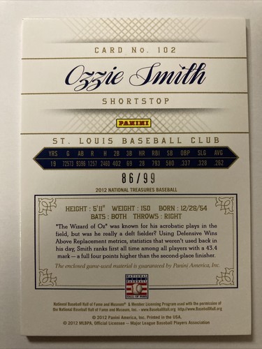 Ozzie Smith 2012 Panini National Treasures Jersey Card #102 (4938) 86/99 - Foto 2 di 2