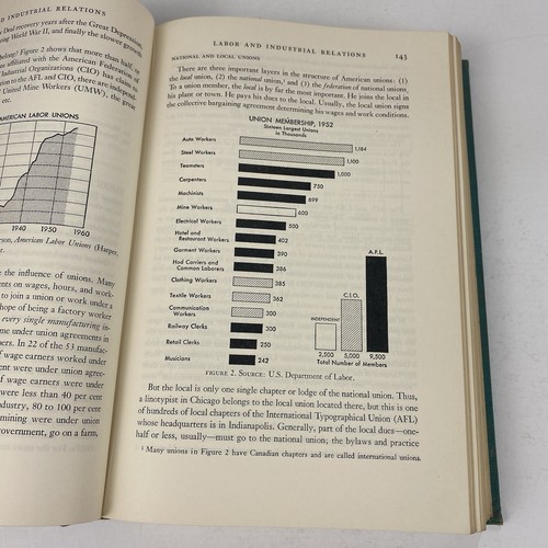 Economics: An Introductory Analysis by Paul A. Samuelson 3rd Edition 1955 - Imagen 18 de 21