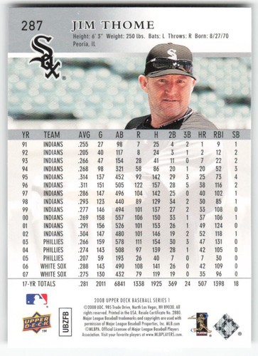 JIM THOME - Pick Your Cards - Build Your Own Lot! INDIANS PHILLIES WHITE SOX - Picture 36 of 138
