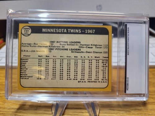 1968 Topps Baseball Twins Team #137 Global Authority 8 - Picture 2 of 2