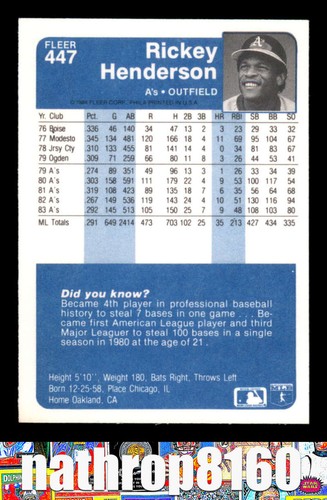 1984 Fleer #447 Rickey Henderson HOF Baseball NM/NM+ Oakland Athletics 8935 - Picture 2 of 4