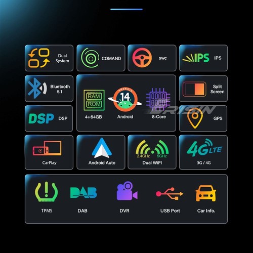 10.25" 8-Kern Android 14 Autoradio GPS Navi Mercedes C-Klasse W204 S204 NTG 4.5 - Bild 2 von 21