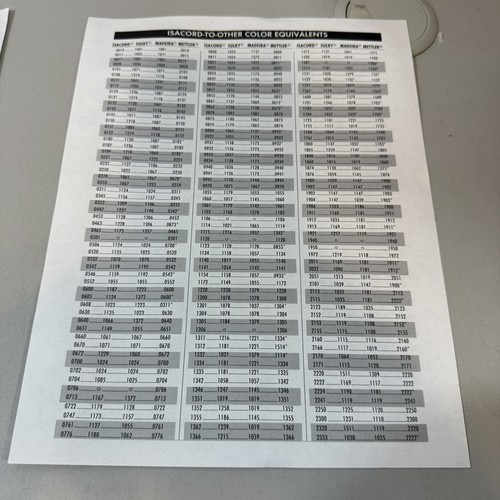 Studio Bernina Creative Genes Design Collection For Denim Exclusive Vol 1 USB - Picture 19 of 20