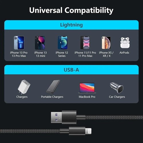 3Pack Braided USB Fast Charging Cable For iPhone Charger Cord 10FT - Picture 3 of 10