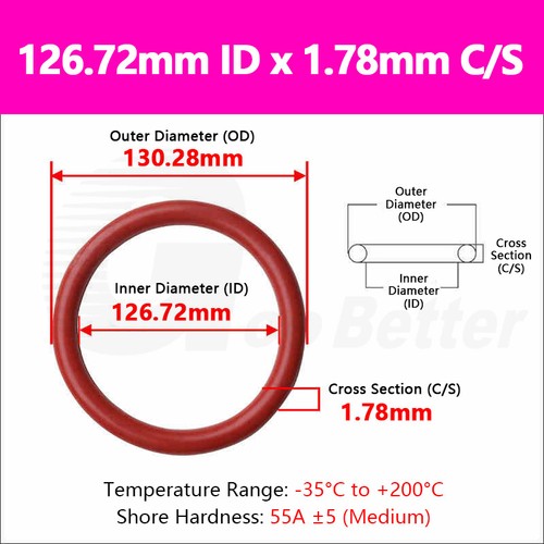 Red 1.78mm Cross Section O-Rings Silicone Rubber Seals Gaskets 1.78-133.07mm ID - Picture 85 of 86