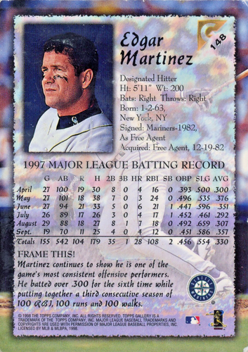 Edgar Martinez 1998 Topps Impressions Card #148 Seattle Mariners Baseball - Picture 2 of 2