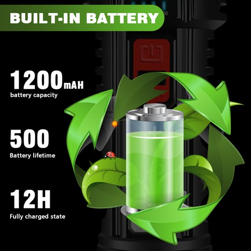 Faretto di ricerca LED super luminoso 400000 lumen torcia USB e solare nuovo - Foto 27 di 35