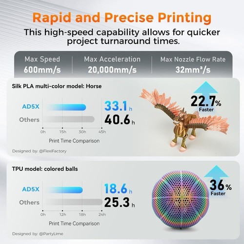 FLASHFORGE AD5X Multi-Color 3D Printer Max 600mm/s Print W/Auto Leveling Core XY - Picture 7 of 7