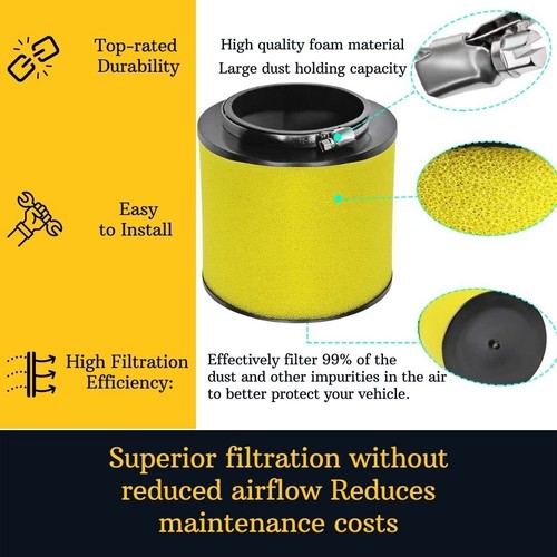 Air Filter for Honda TRX650FA TRX650FGA Rincon 650 4X4 2003 2004 2005 - Picture 5 of 10