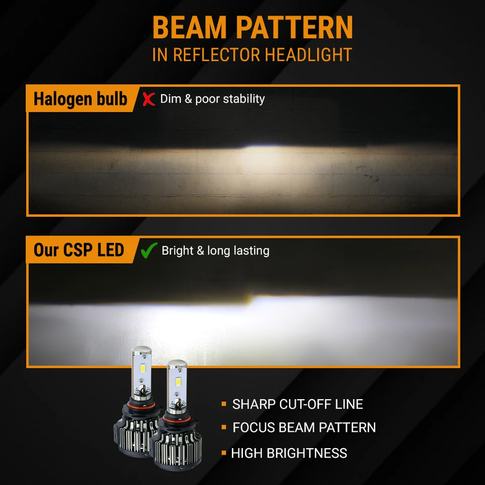 Combo LED Syneticusa 9005+9006 CSP LED faros bombillas haz alto bajo Foto 3 de 4