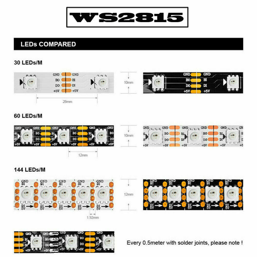 WS2812 WS2813 WS2815 (WS2812B Updated) LED Pixel Strip Individually Addressable - Picture 26 of 28