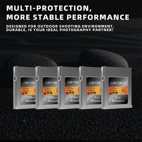 JJOYQKAI CFexpress Type B Memory Card 128GB 256GB 512GB 1TB 2TB 4K 8K RAW Video - Picture 4 of 18