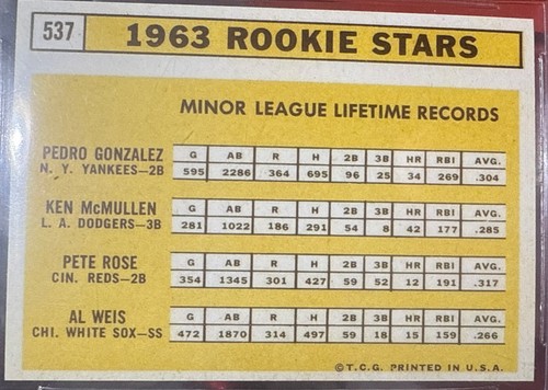 1963 Topps (Reprint) Pete Rose, McMullen, Weis #537 (RC) Authentic Auto 10 💎 - Picture 4 of 4