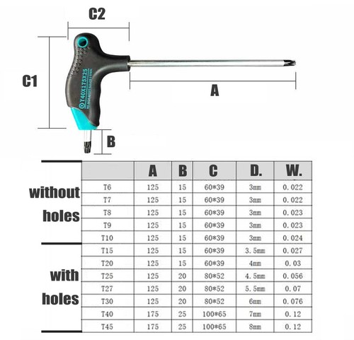 Line Repair Mechanical Repair Screwdriver T Type Chromium Vanadium Steel - Picture 8 of 34