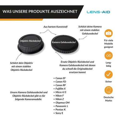 Tapa de la carcasa de la cámara y tapa trasera del objetivo Nikon Sony Canon Fuji Panasonic M/43 - Imagen 6 de 78