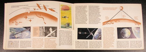 THE RACE INTO SPACE BROOKE BOND PG TIPS TEA CARD VINTAGE ALBUM NASA - Picture 4 of 15