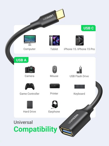 UGREEN USB C to USB Adapter OTG Cable Type C Male to Type a Female Type-C to USB - Picture 5 of 8