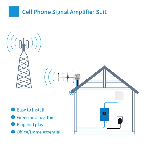 5G 4G 3G Verizon 700MHz Cell Phone Signal Booster Band 13 Repeater Amplifier Kit - Picture 10 of 11