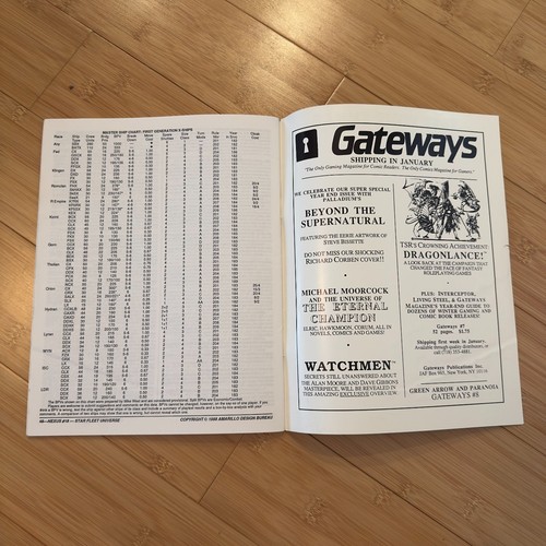 1987 TASK FORCE SPIELE NEXUS GAMING CONNECTION 18 MAGAZIN DELTA STAR FLEET SEHR GUTER ZUSTAND - Bild 5 von 6