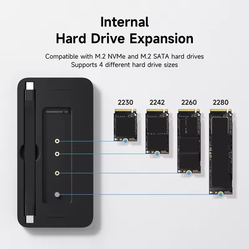 Hagibis 9-in-1 USB C Hub with 10Gbps M.2 NVMe SSD Enclosure & Built-In Cable - Picture 3 of 7