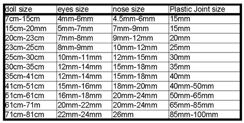 GLASSY LIKE EYES with PLASTIC BACKS Glass Teddy Bear Making Doll Animal Soft Toy - Picture 39 of 83
