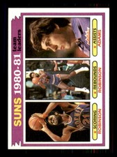 1981 Topps #60 Leonard Robinson / Alvan Adams TL 5 4000