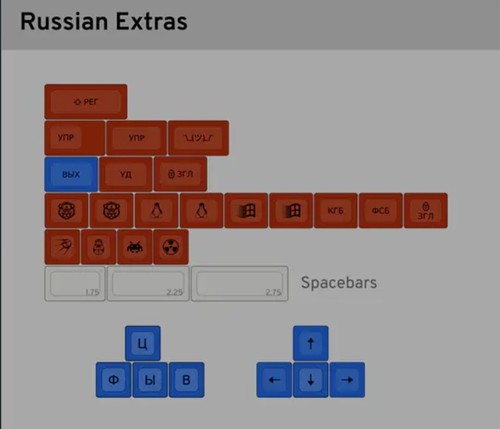 MATT3O NERD DSA KEYCAP SET RUSSIAN EXTRAS - Picture 1 of 2