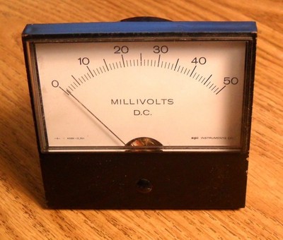 DC Millivolt  0 ~ 50mV Panel Meter - API Instruments