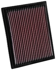Luftfilter K&N Filters 33-2914 Langzeitfilter für KLASSE W245 MERCEDES W169 150