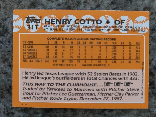 1988 Topps Traded Baseball Pick A Card - Picture 63 of 265