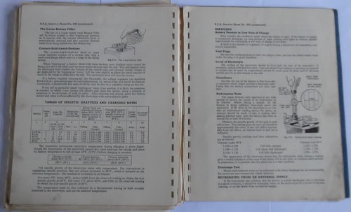 Original BSA B Group Service Sheets Workshop Maintenance Repair Rebuild Manual - Picture 11 of 12