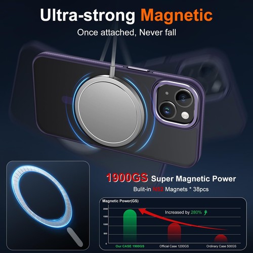 Funda de teléfono mate delgada magnética a prueba de golpes para iPhone 13 14 6,1 pulgadas púrpura NUEVA - Imagen 5 de 7
