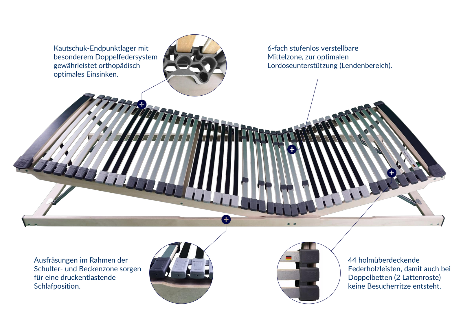 7-Zonen Lattenrost 90x200 cm verstellbar - Bettrost 90 x 200 mit 44 Leisten